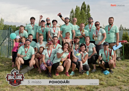 Dračí lodě STARCOLOR CUP 2018