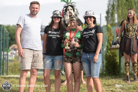 Dračí lodě STARCOLOR CUP 2018
