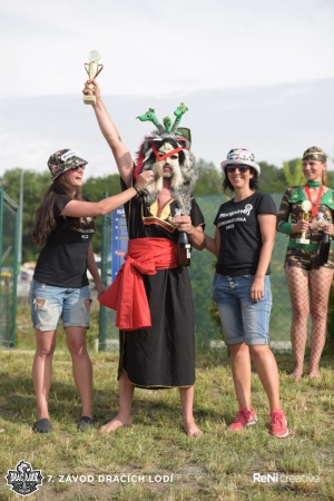 Dračí lodě STARCOLOR CUP 2018