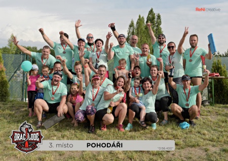 Dračí lodě STARCOLOR CUP 2018
